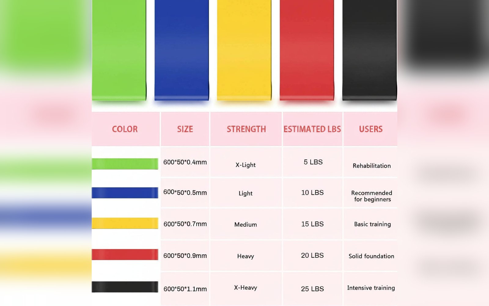 resistance loop bands
