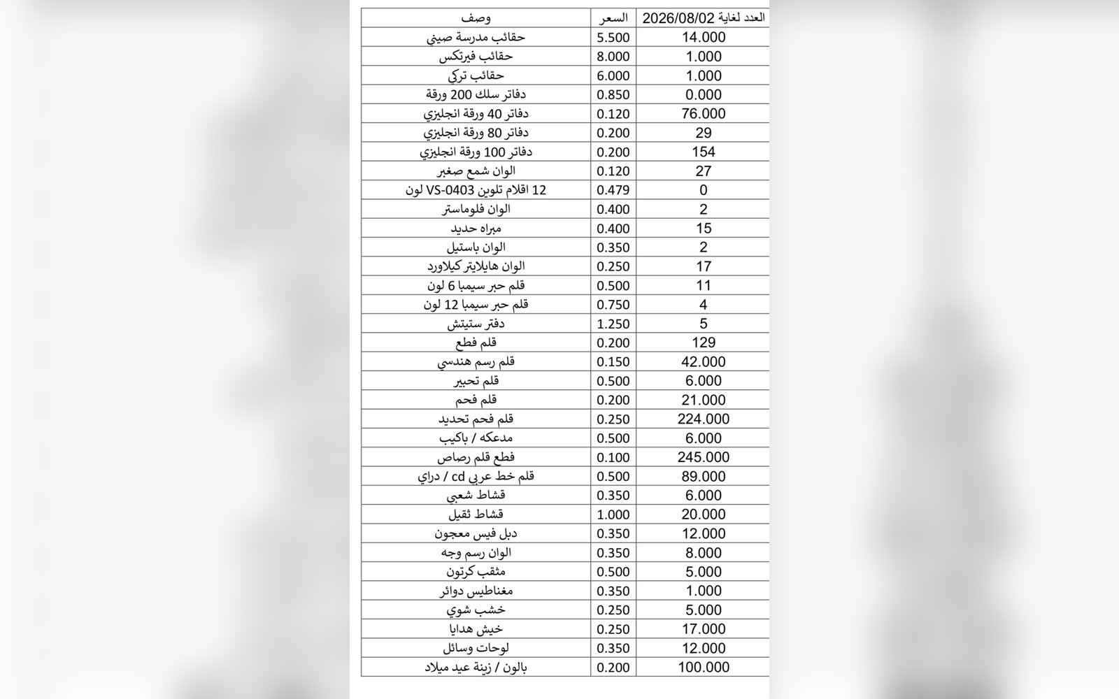 بضاعة مكتبة للبيع