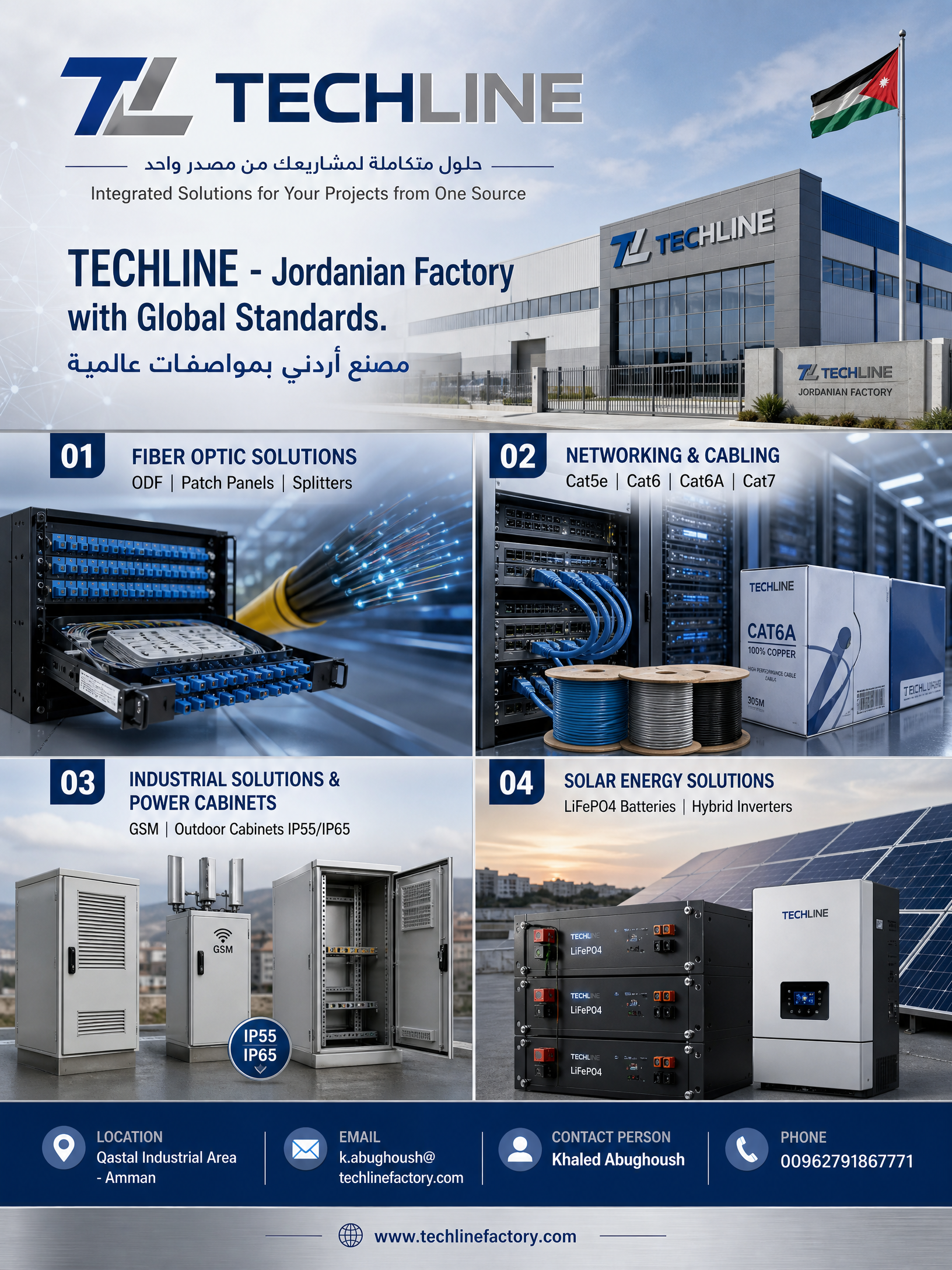 techline